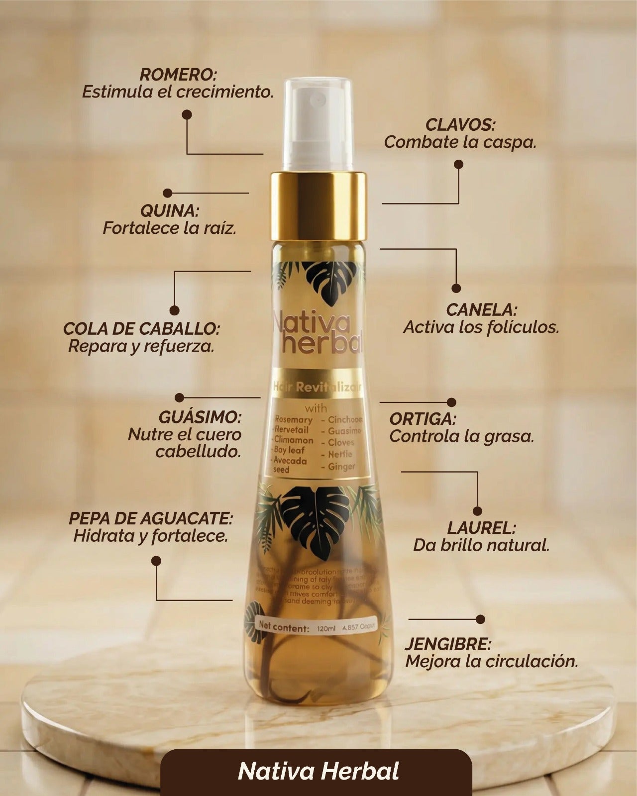 Nativa Herbal Hair Tonic Treatment for Hair Loss with Rosemary, Cinchona, Ginger  Haircare