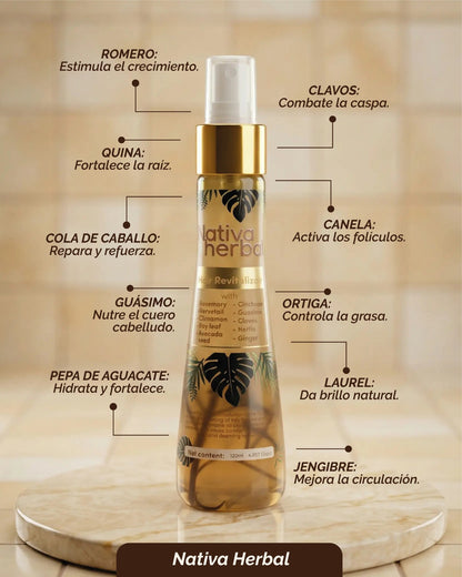 Nativa Herbal Hair Tonic Treatment for Hair Loss with Rosemary, Cinchona, Ginger  Haircare