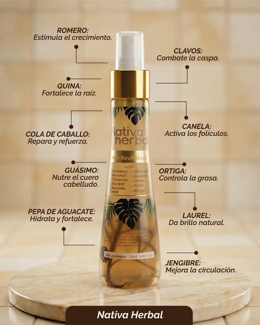 Nativa Herbal Hair Tonic Treatment for Hair Loss with Rosemary, Cinchona, Ginger  Haircare